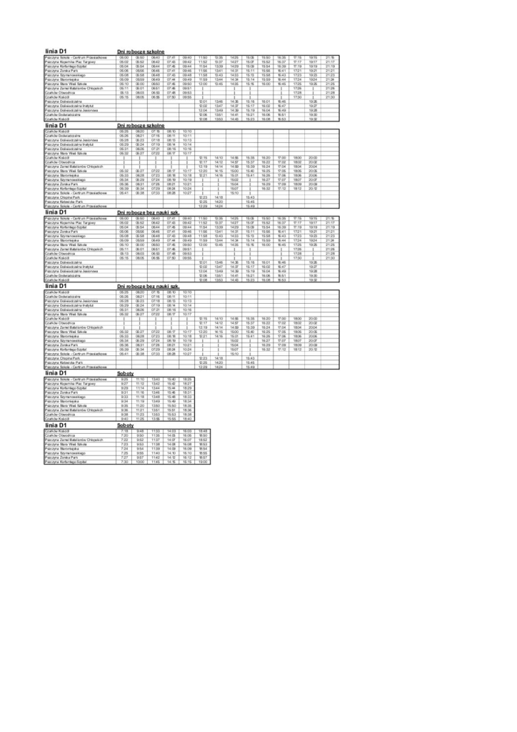 Objazd na linii D1 i D2