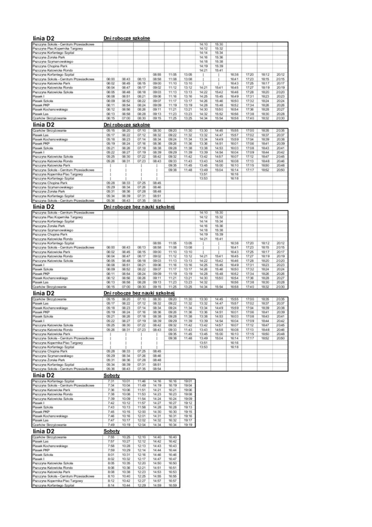 Objazd na linii D1 i D2